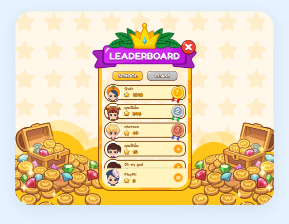 Gamification â Leaderboard āļĢāļ°āļāļāļŠāļ°āļŠāļĄāđāļŦāļĢāļĩāļĒāļāļĢāļēāļāļ§āļąāļĨ